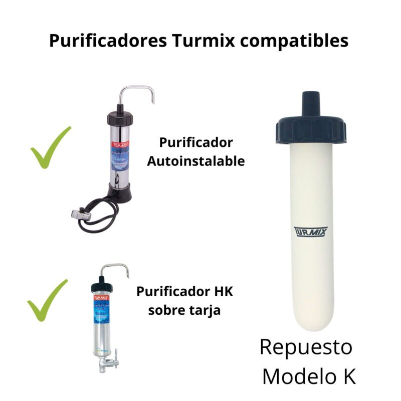 repuestos de filtros de agua Turmix